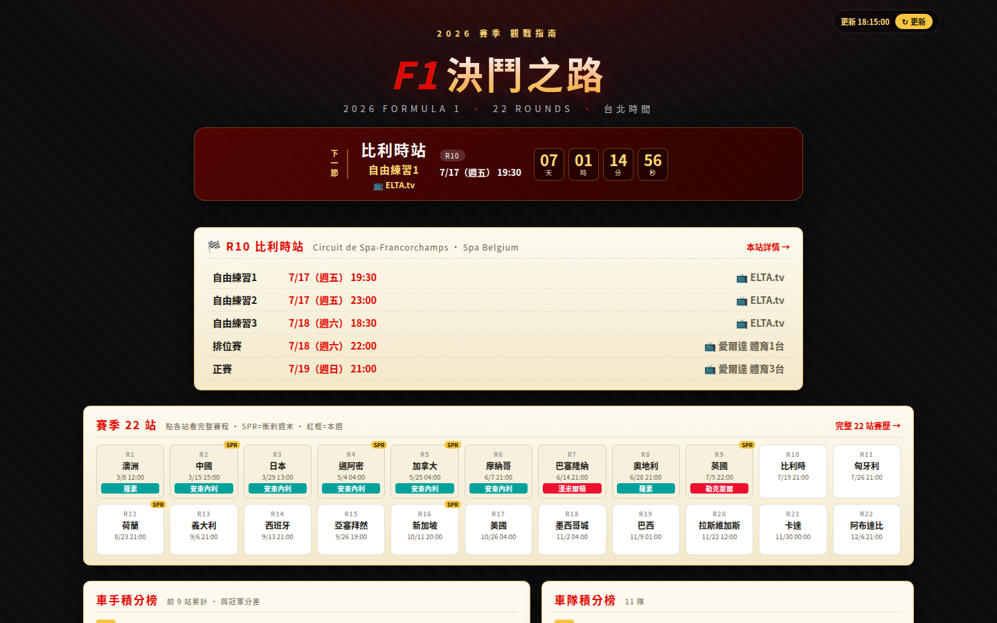 2026 F1 決鬥之路 網站首頁截圖 — F1 金字紅底 logo、下一節賽事倒數計時、比利時站 R10 完整賽程、賽季 22 站總覽