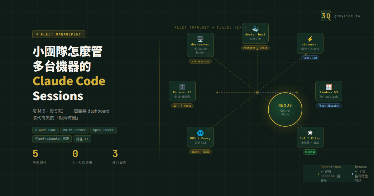 小團隊怎麼管多台機器的 Claude Code session — 自架 fleet management 實戰 — 文章主視覺