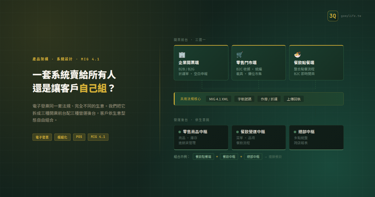 一套系統賣給所有人,還是讓客戶自己組 — 我們把電子發票做成三前台 × 三後台 — 文章主視覺