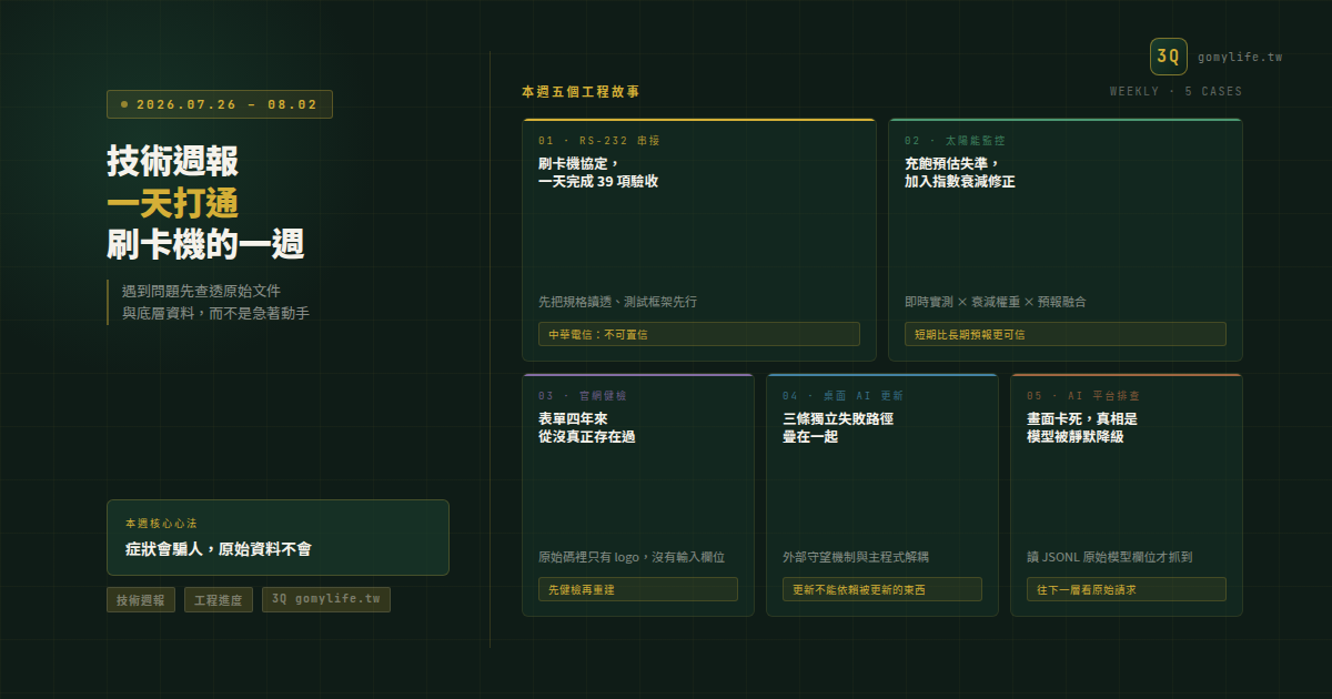 技術週報 2026-07-26 ~ 2026-08-02:一天打通刷卡機的一週 — 文章主視覺