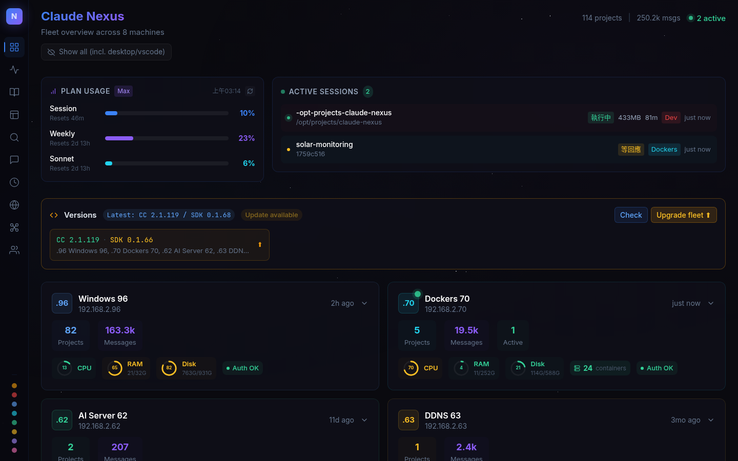 Dashboard