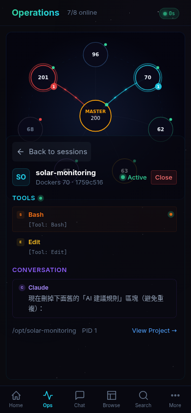 Mobile operations