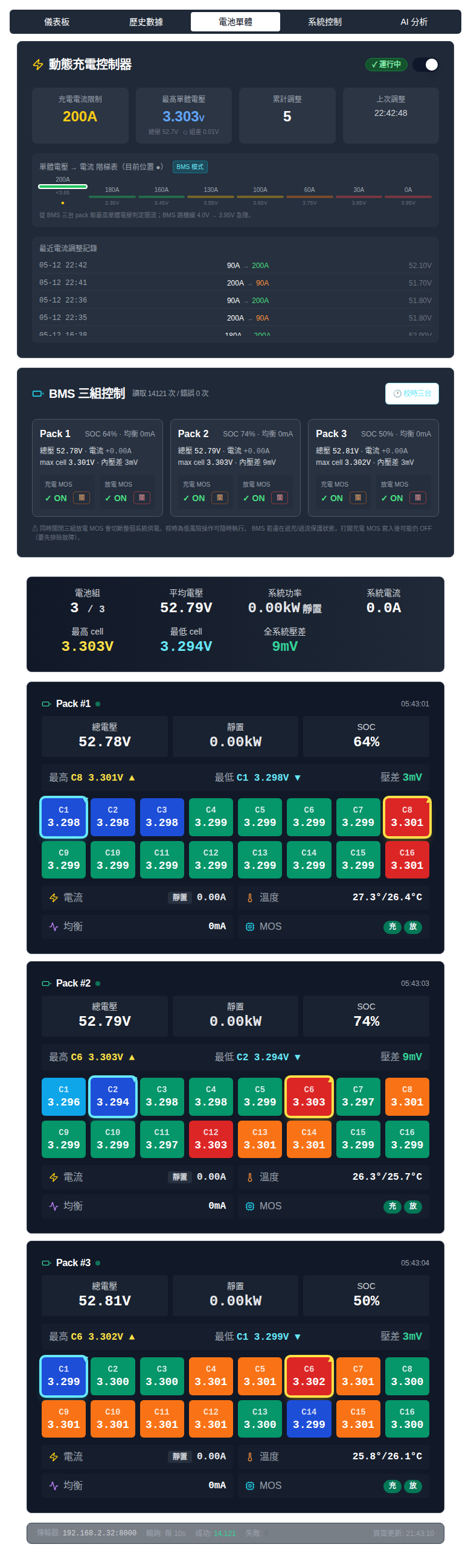 BMS 三組電池 Cell 級監控
